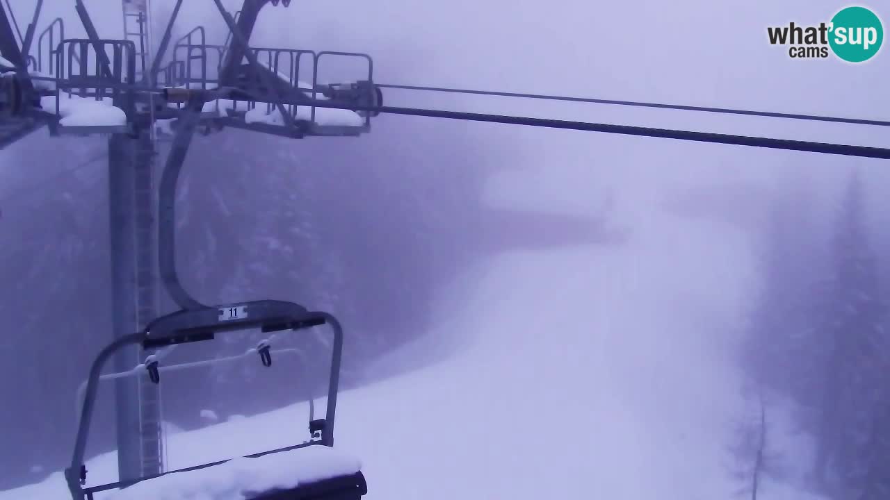 Kamera VITRANC 2 Kranjska Gora – Gornja postaja