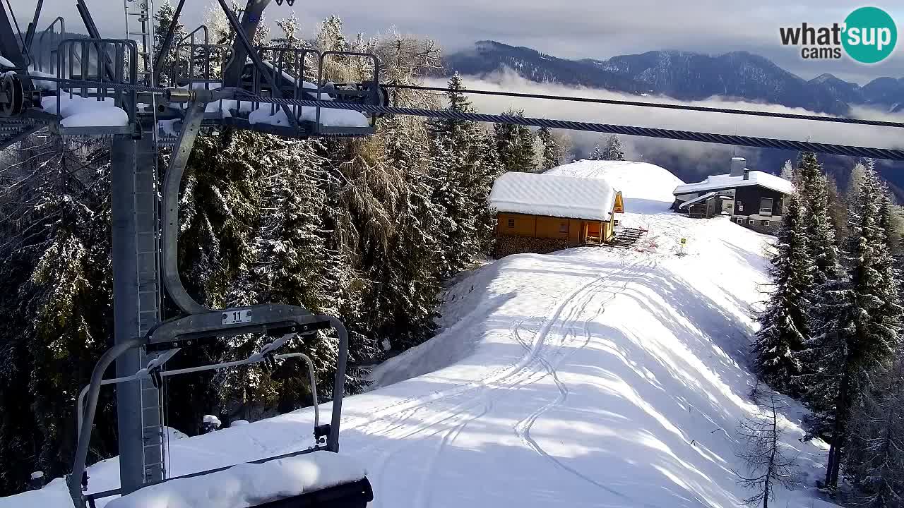 Kamera VITRANC 2 Kranjska Gora – Gornja postaja