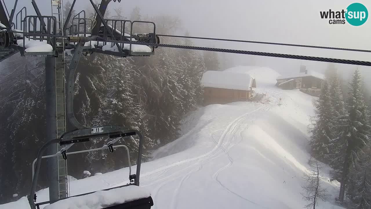 Kranjska Gora webcam VITRANC 2 | Bergstation