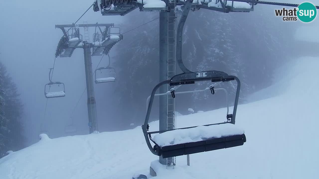 Webcam Kranjska Gora VITRANC 2 upper station