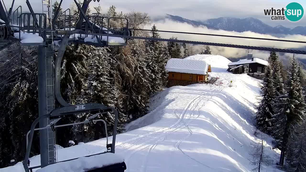 Kamera VITRANC 2 Kranjska Gora – Gornja postaja