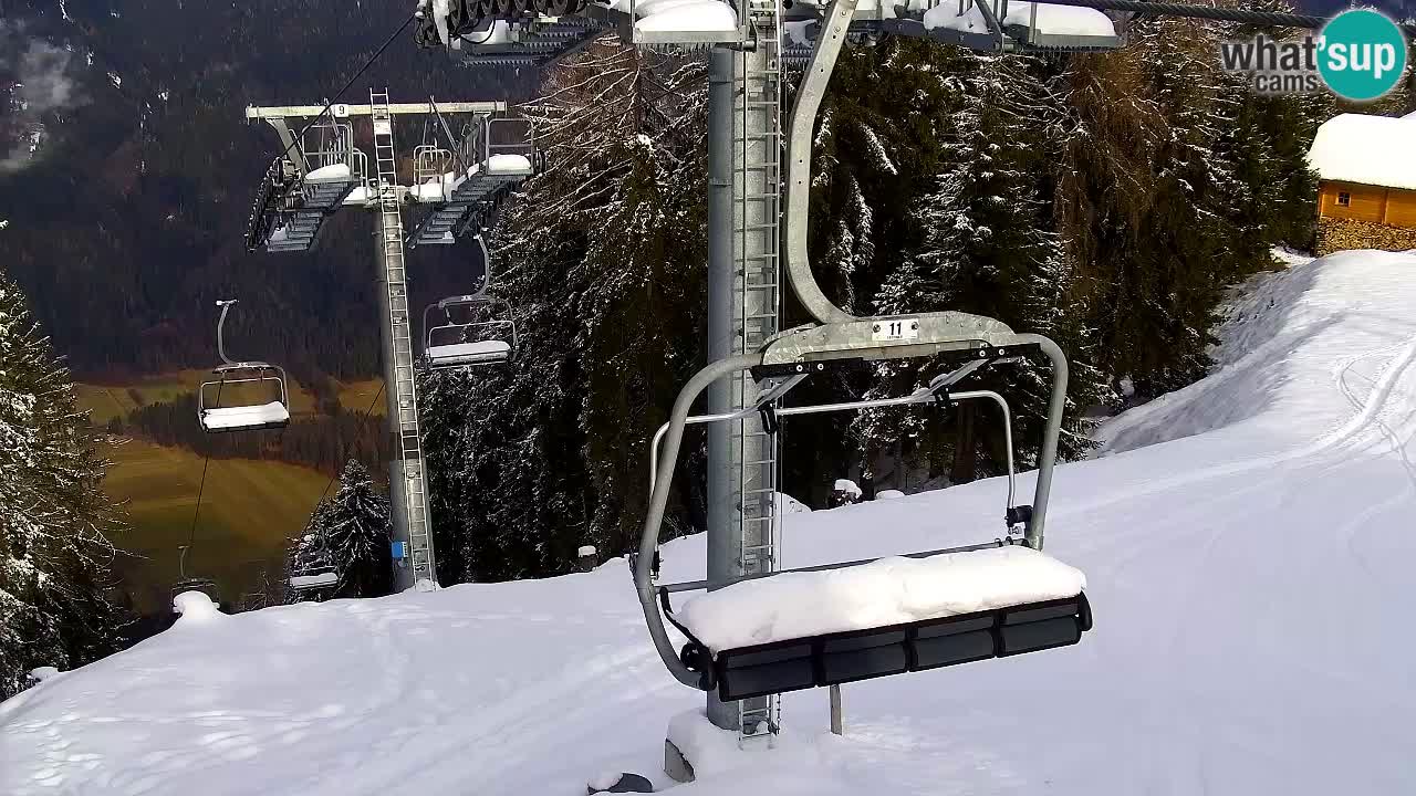 Webcam Kranjska Gora VITRANC 2 | station supérieure