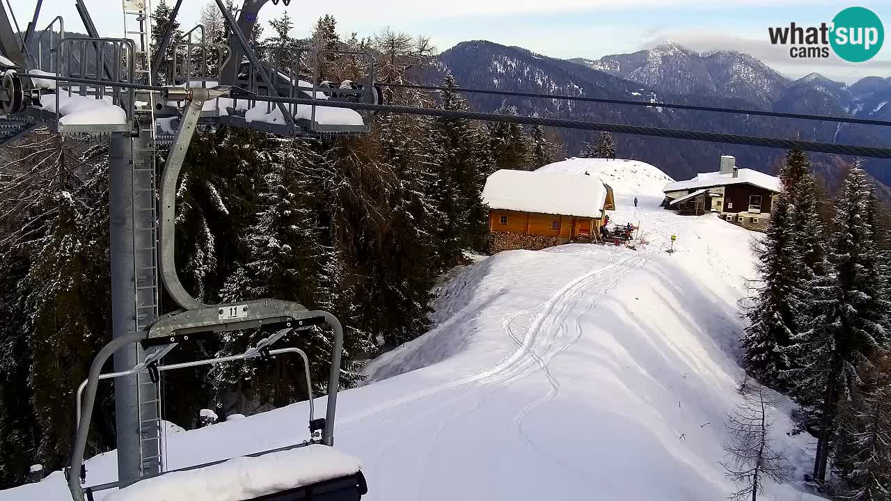 Kamera VITRANC 2 Kranjska Gora – Gornja postaja