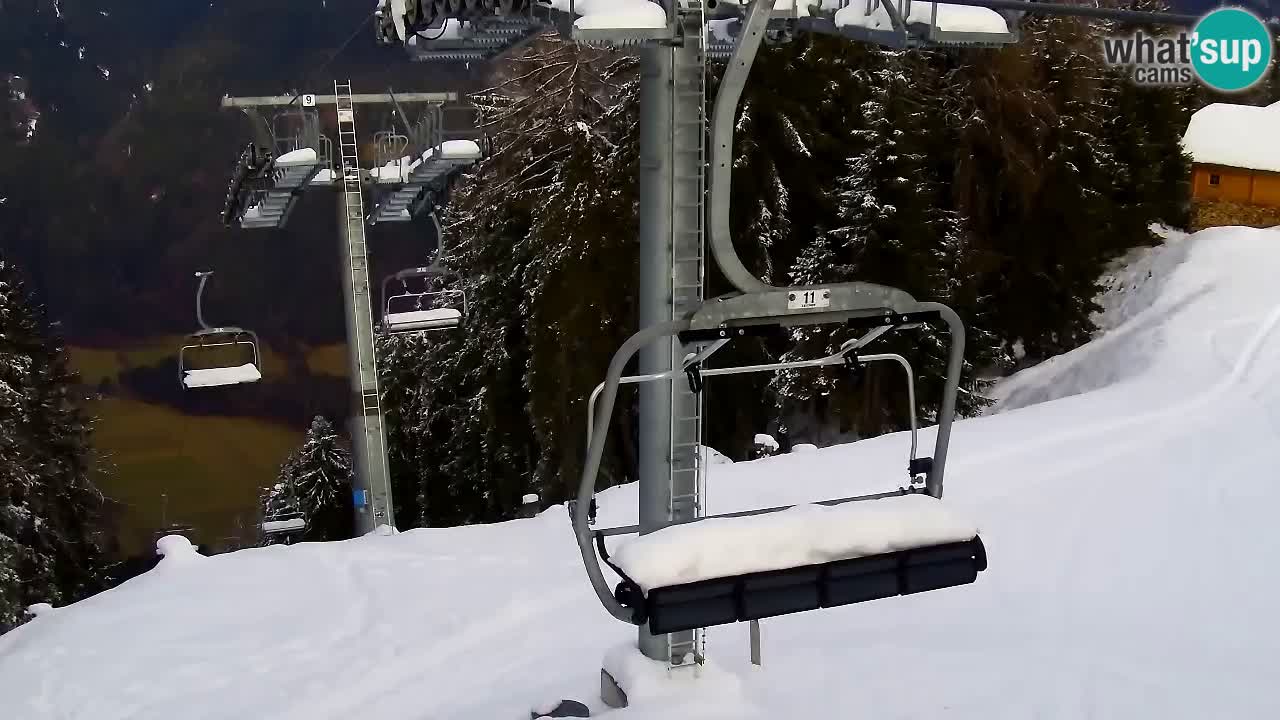 Web kamera Kranjska Gora VITRANC 2 | gornja postaja