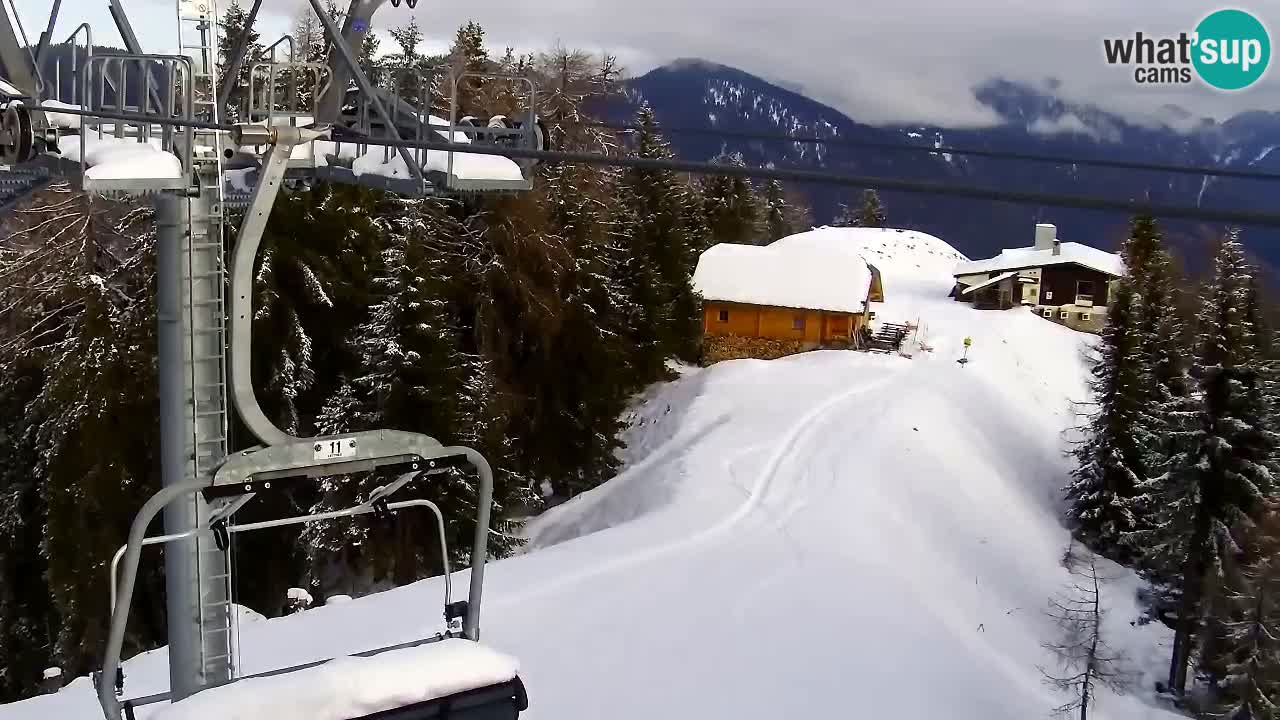 Web kamera Kranjska Gora VITRANC 2 | gornja postaja