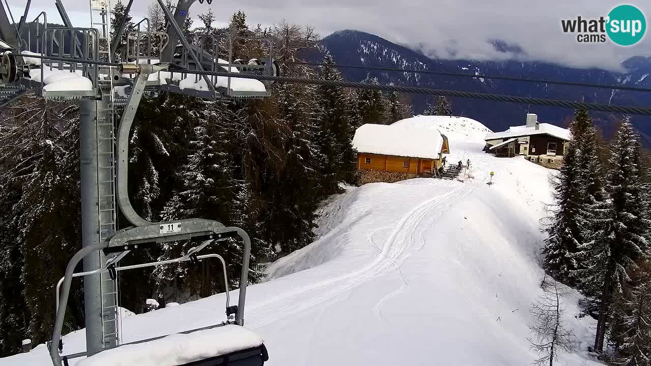 Webcam Kranjska Gora VITRANC 2 upper station