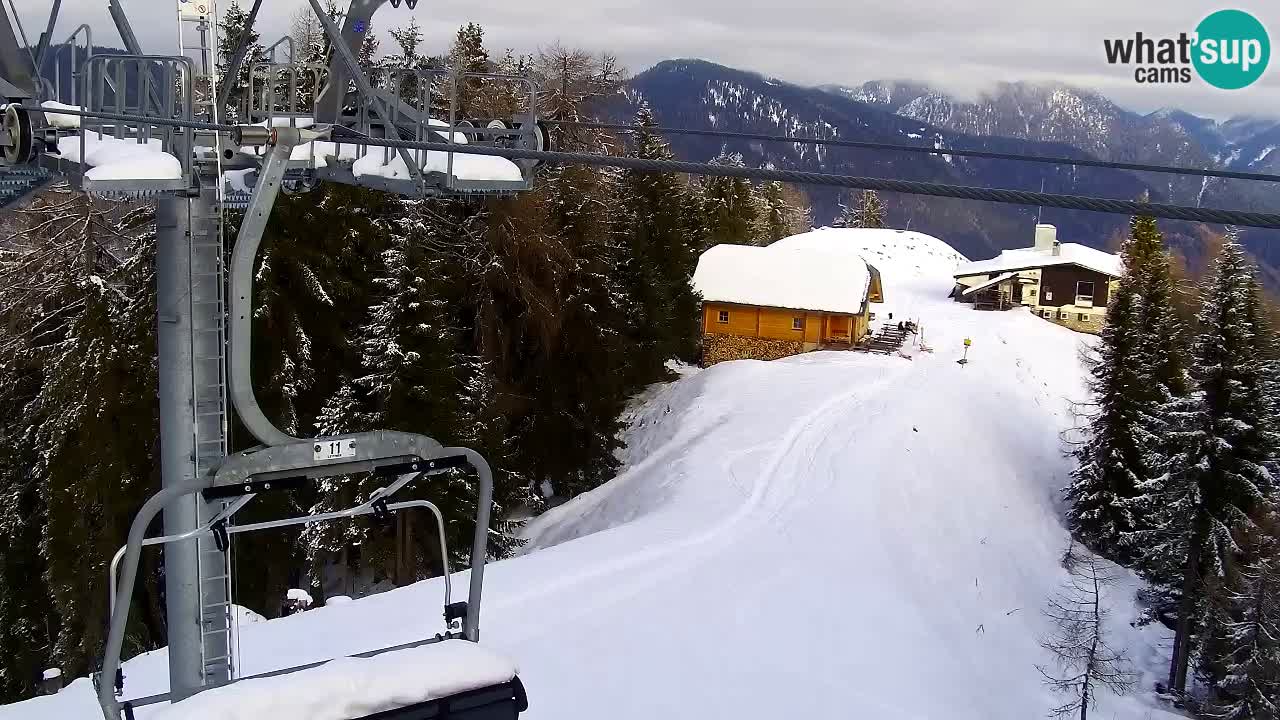 Kranjska Gora webcam VITRANC 2 | Bergstation