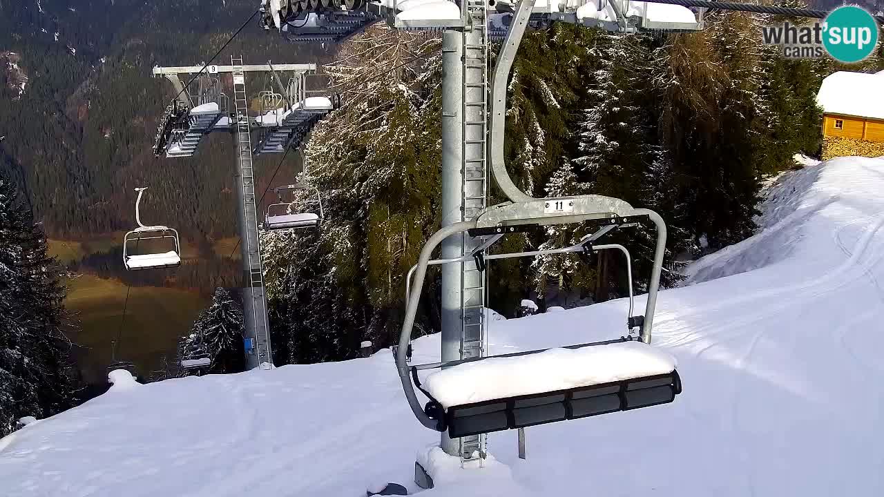 Web kamera Kranjska Gora VITRANC 2 | gornja postaja