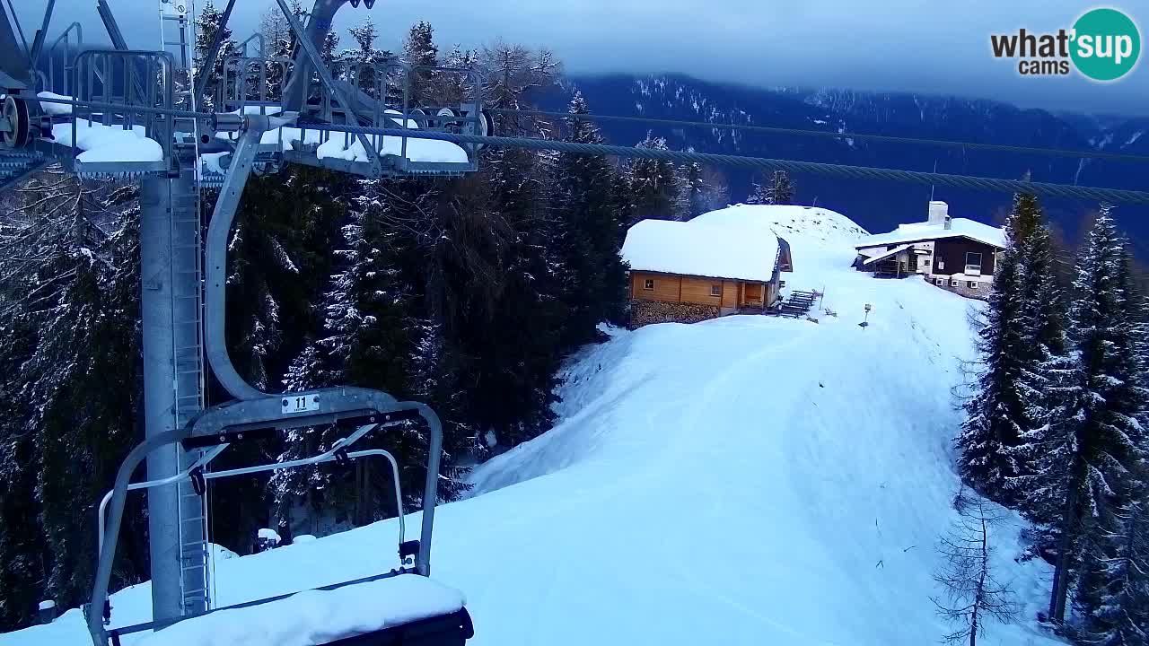 Web kamera Kranjska Gora VITRANC 2 | gornja postaja