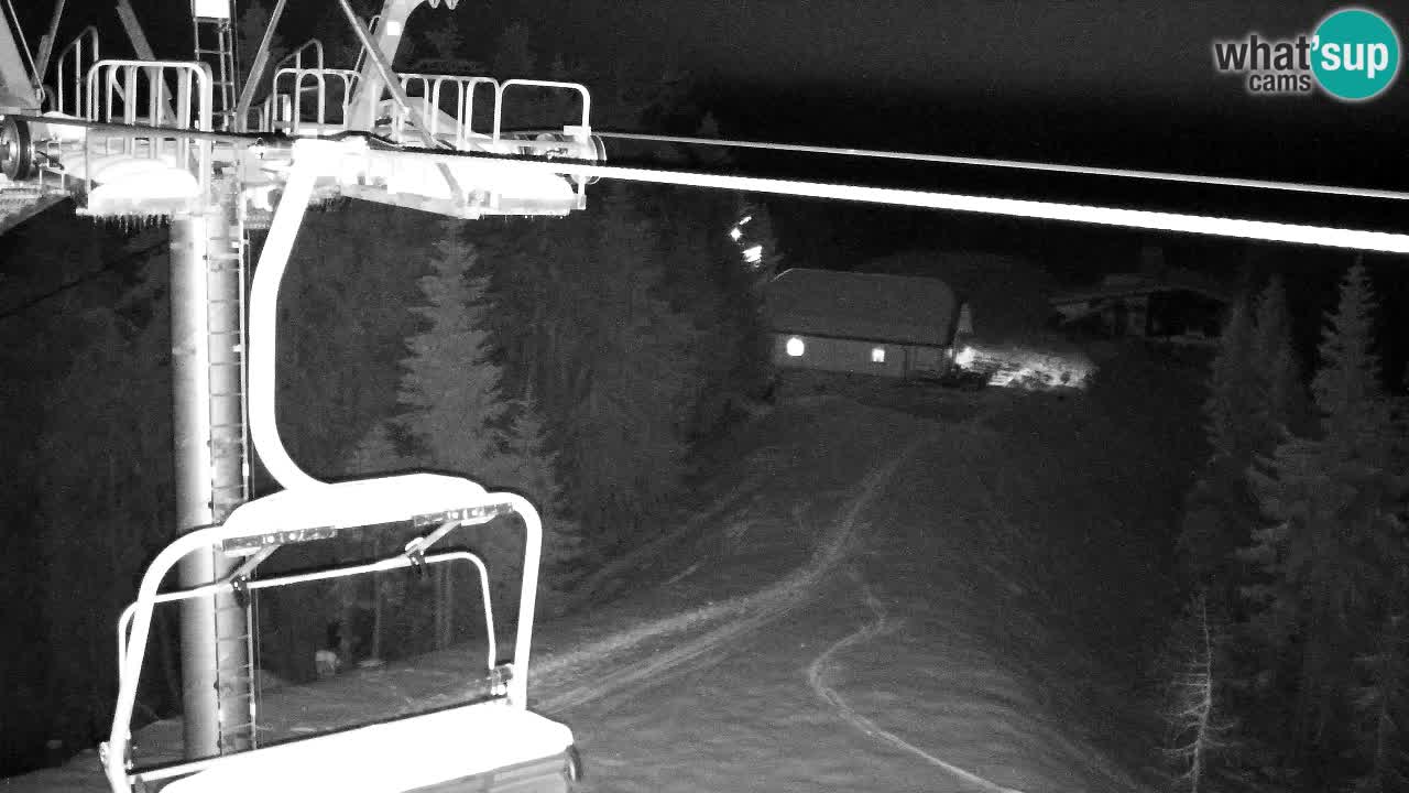 Webcam Kranjska Gora VITRANC 2 | Station supérieure