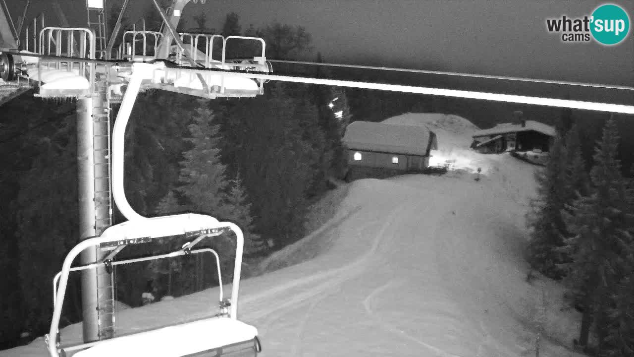 Kranjska Gora webcam VITRANC 2 | Bergstation