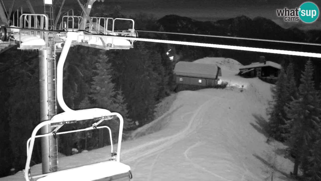 Kranjska Gora webcam VITRANC 2 | Bergstation