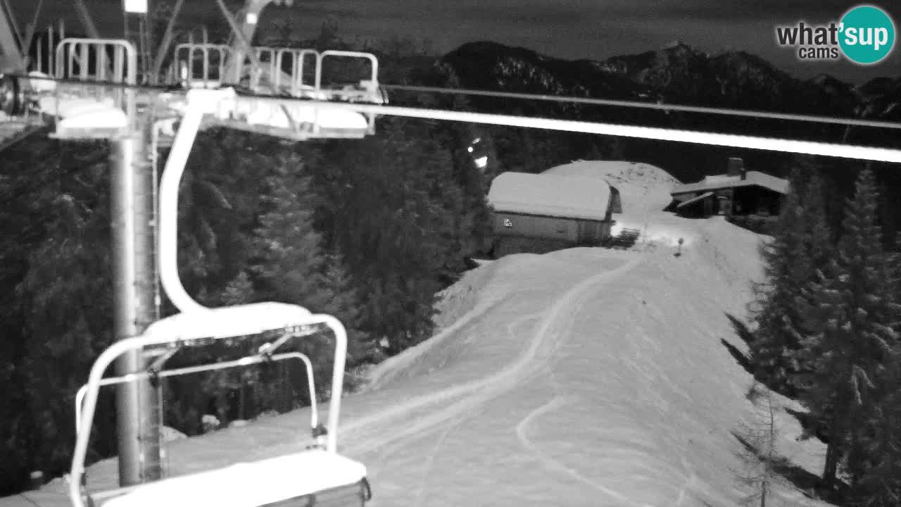 Webcam Kranjska Gora VITRANC 2 | station supérieure