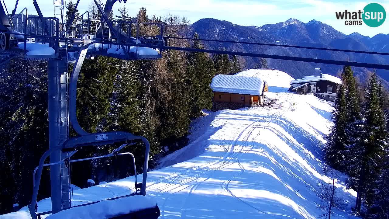 Webcam Kranjska Gora VITRANC 2 upper station