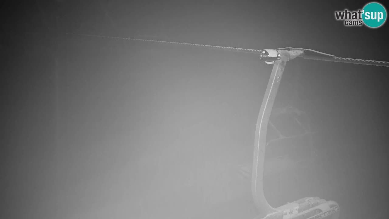 Webcam Kranjska Gora VITRANC 2 | Station supérieure