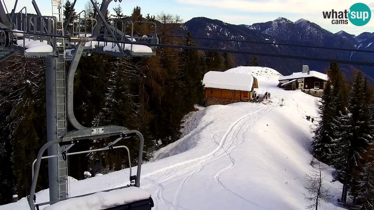 Web kamera Kranjska Gora VITRANC 2 | gornja postaja