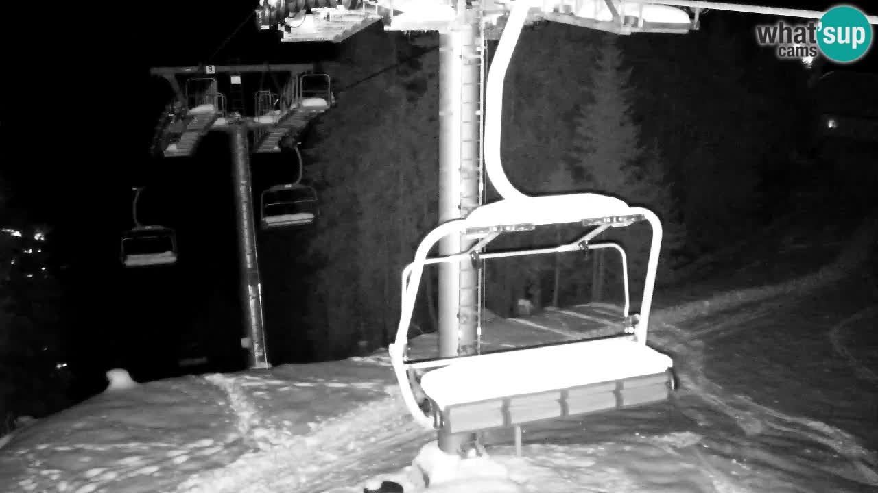 Kranjska Gora webcam VITRANC 2 | Bergstation
