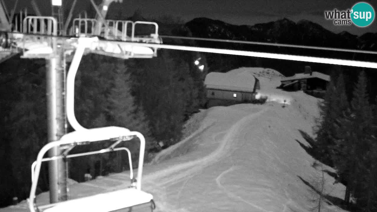 Webcam Kranjska Gora VITRANC 2 | station supérieure