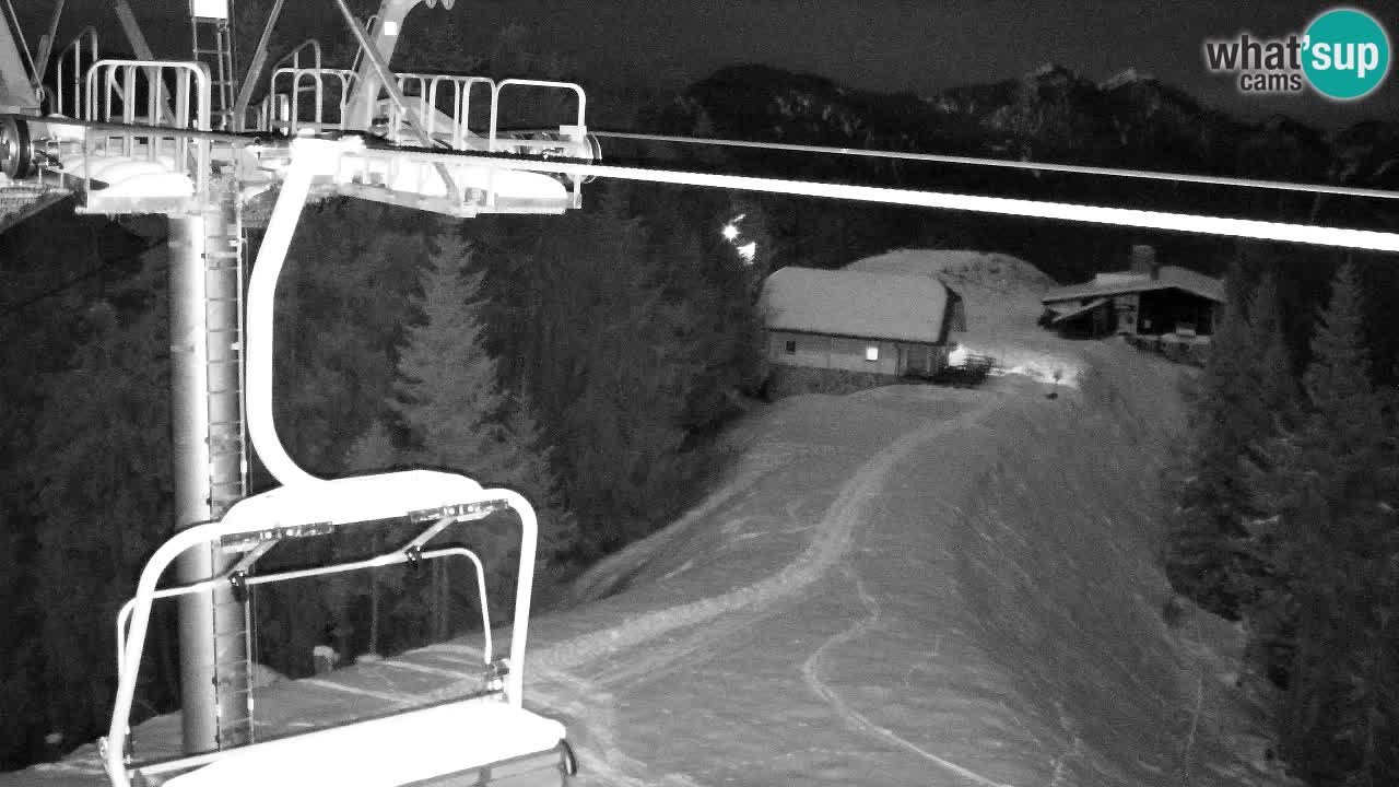 Webcam Kranjska Gora VITRANC 2 | station supérieure