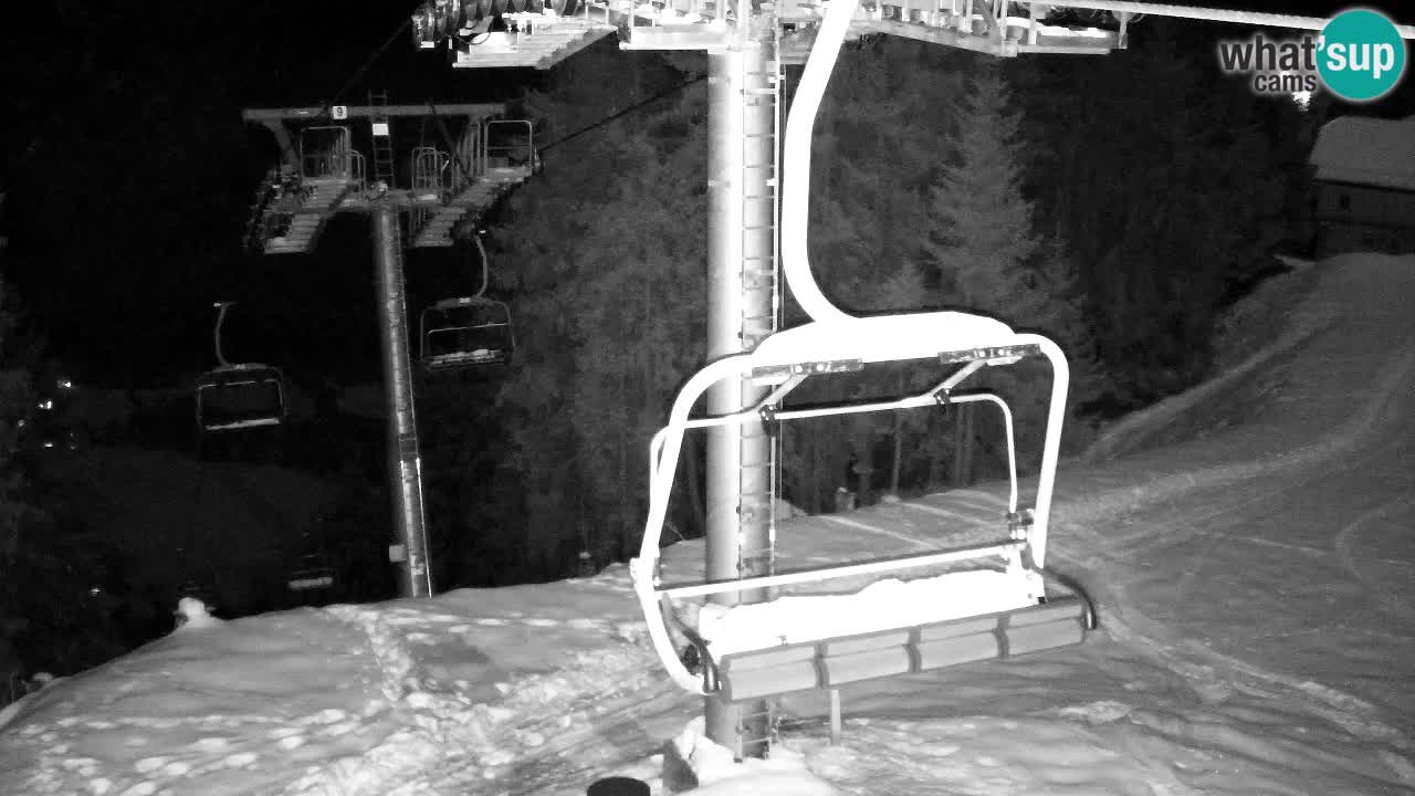 Web kamera Kranjska Gora VITRANC 2 | gornja postaja