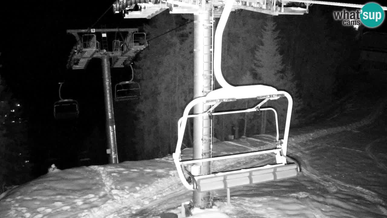 Webcam Kranjska Gora VITRANC 2 | Station supérieure