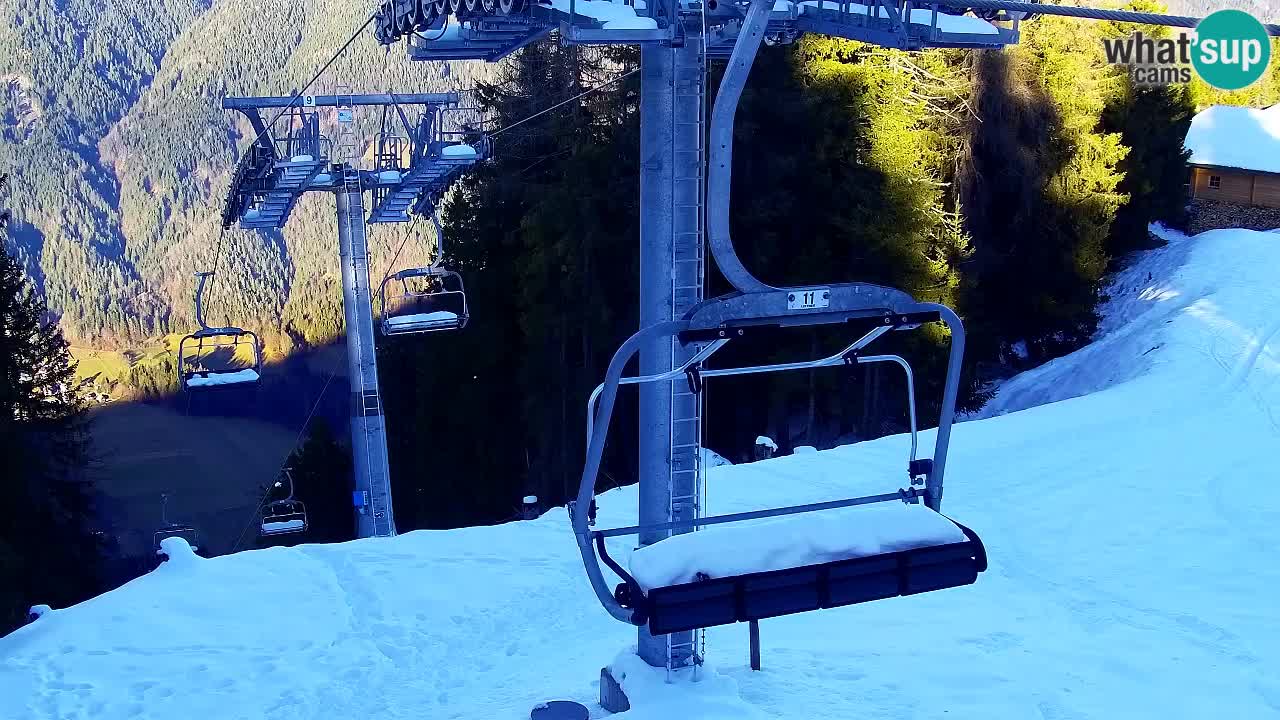 Webcam Kranjska Gora VITRANC 2 upper station