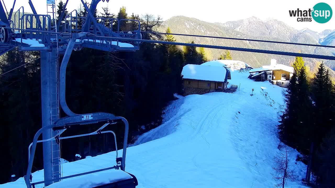 Kamera VITRANC 2 Kranjska Gora – Gornja postaja