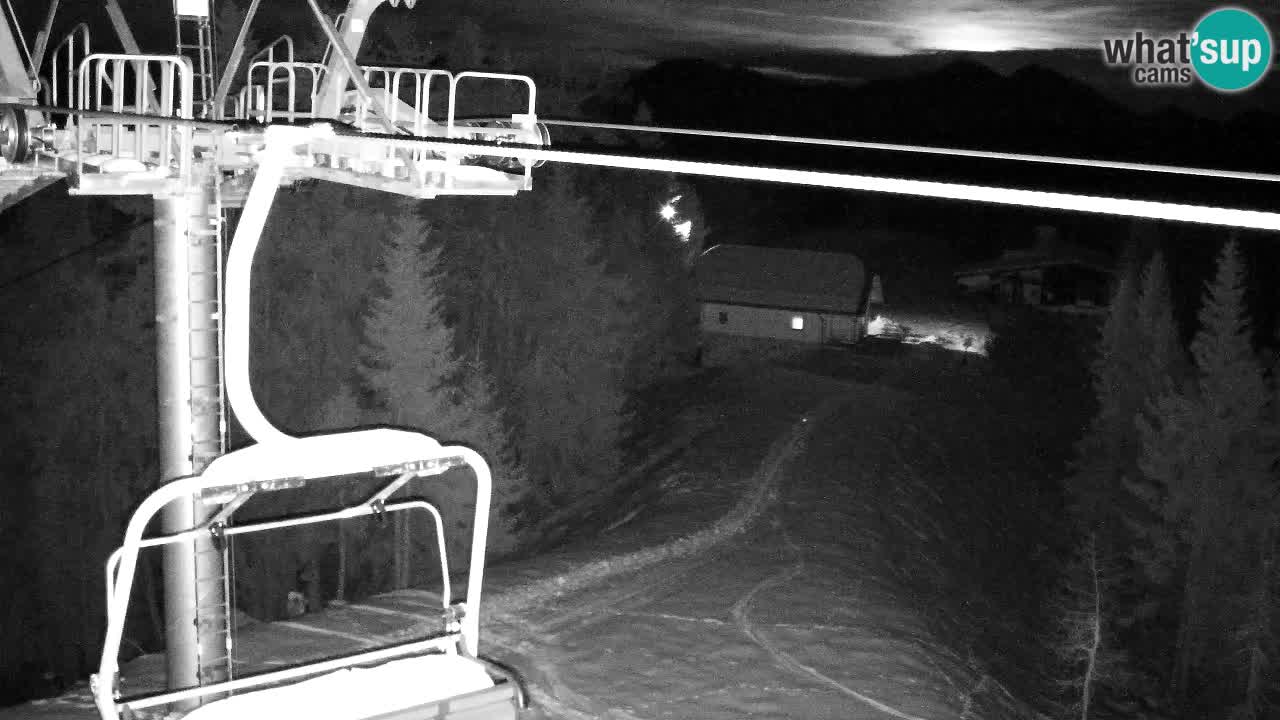 Kranjska Gora webcam VITRANC 2 | Bergstation