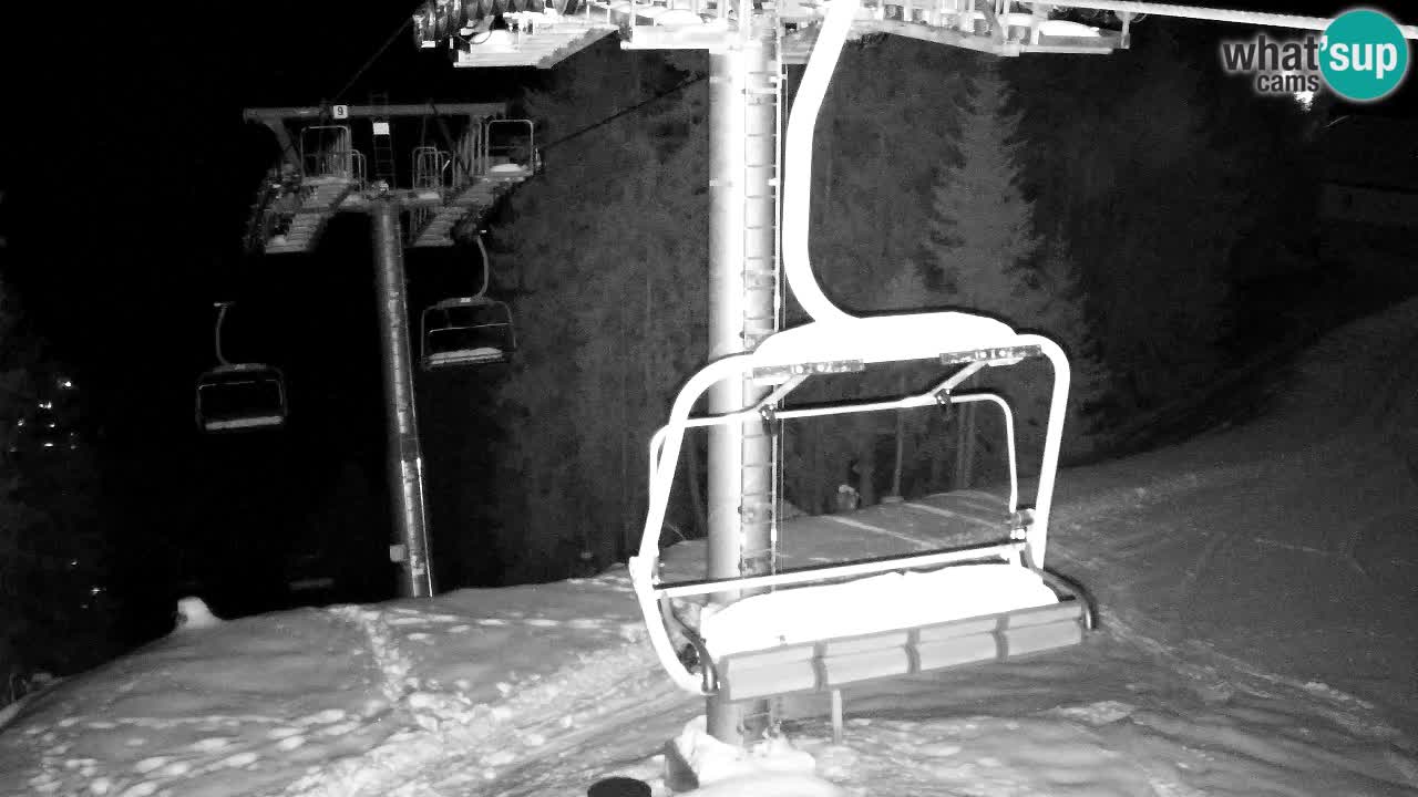 Webcam VITRANC 2 | Kranjska Gora – stazione superiore