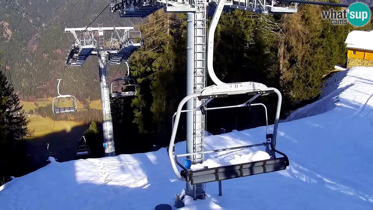 Web kamera Kranjska Gora VITRANC 2 | gornja postaja