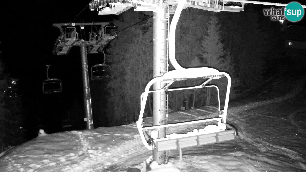 Web kamera Kranjska Gora VITRANC 2 | gornja postaja