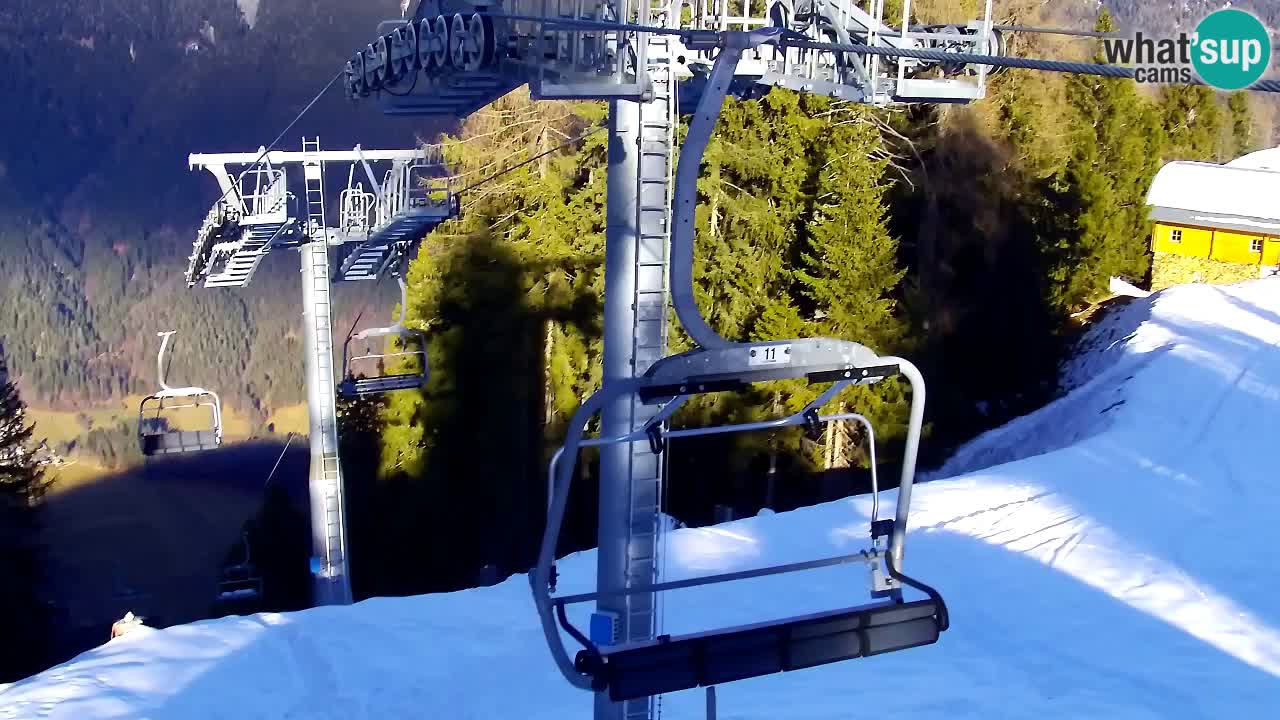 Kamera VITRANC 2 Kranjska Gora – Gornja postaja