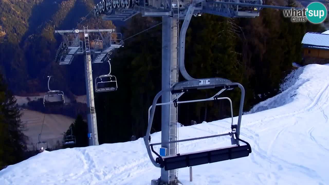 Web kamera Kranjska Gora VITRANC 2 | gornja postaja