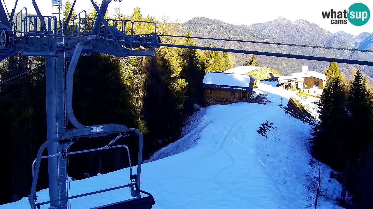 Kamera VITRANC 2 Kranjska Gora – Gornja postaja