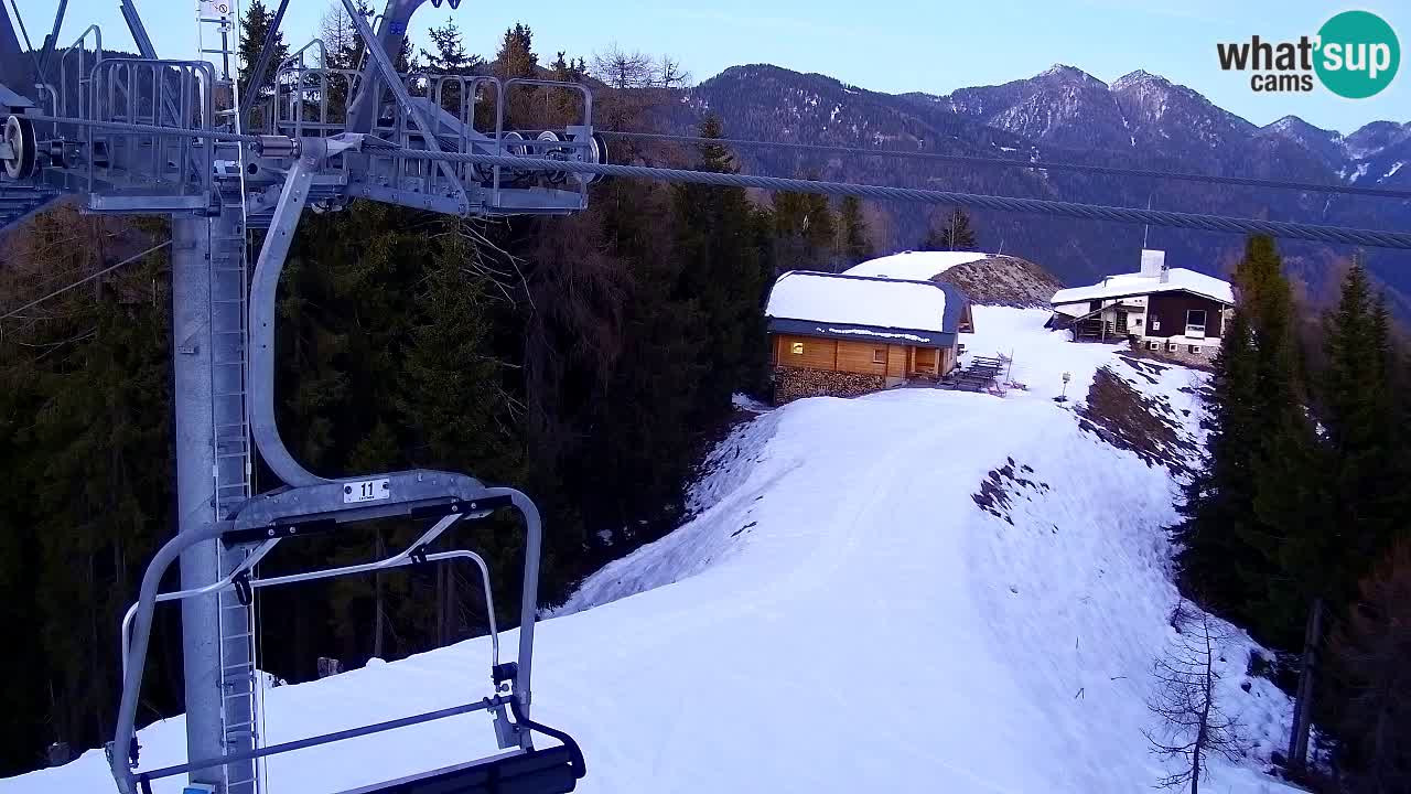 Web kamera Kranjska Gora VITRANC 2 | gornja postaja