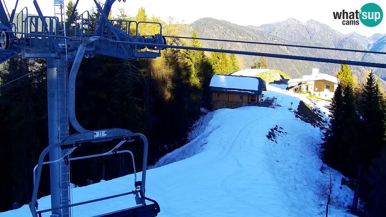 Webcam Kranjska Gora VITRANC 2 | station supérieure