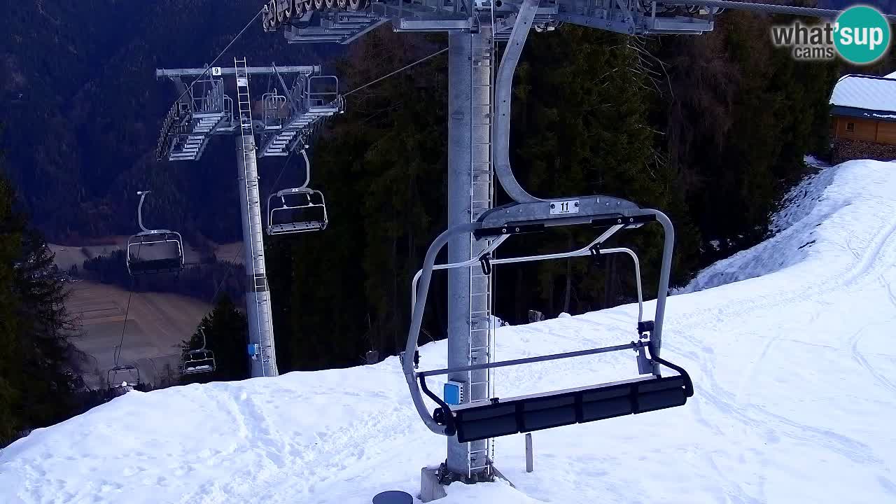 Webcam Kranjska Gora VITRANC 2 upper station