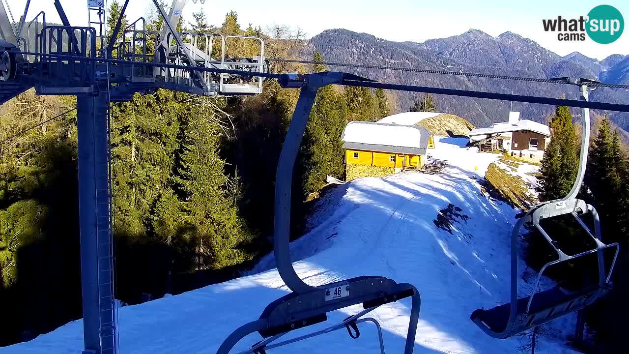 Kranjska Gora webcam VITRANC 2 | Bergstation