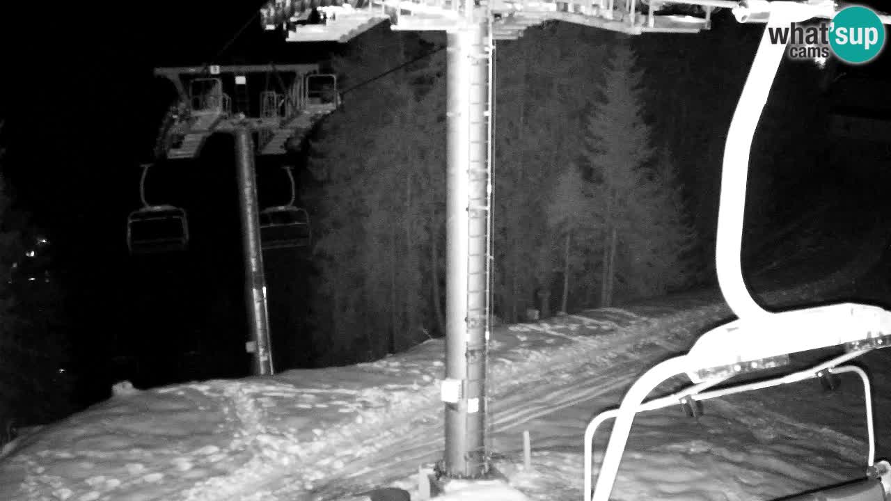 Kranjska Gora webcam VITRANC 2 | Bergstation