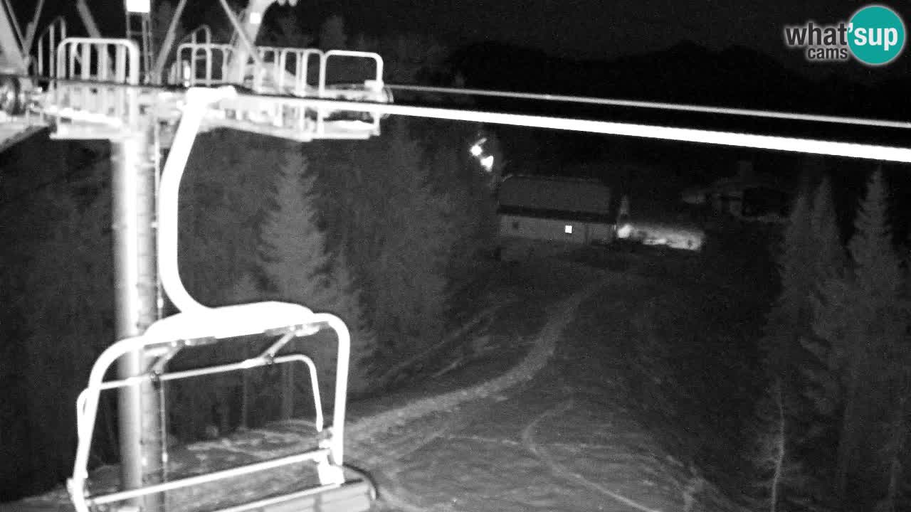 Kranjska Gora webcam VITRANC 2 | Bergstation