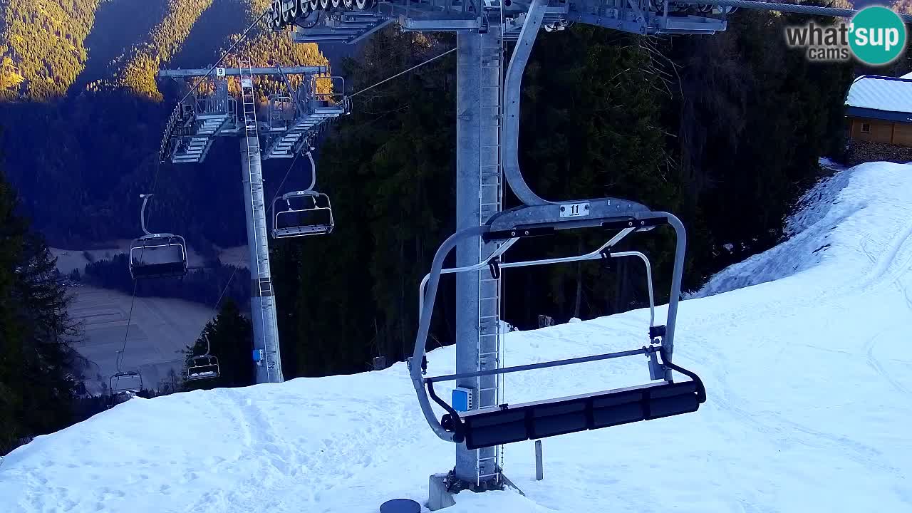 Web kamera Kranjska Gora VITRANC 2 | gornja postaja