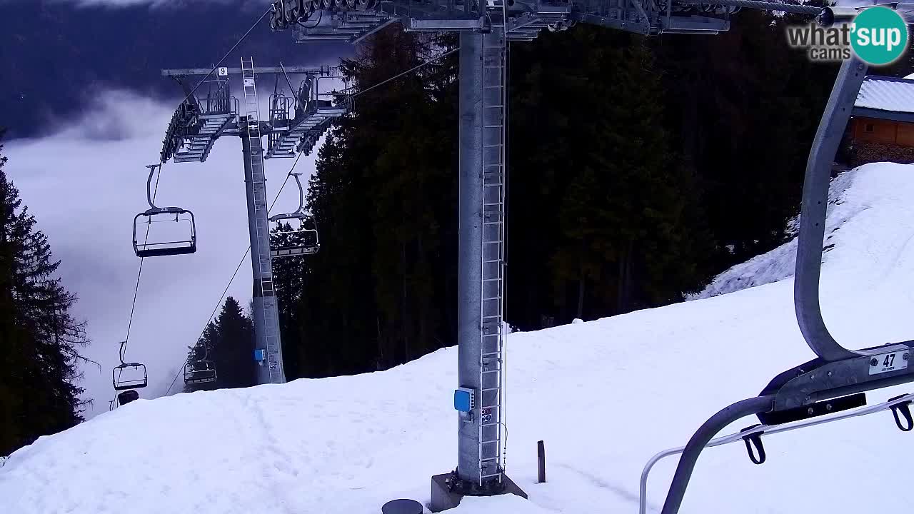 Webcam Kranjska Gora VITRANC 2 upper station