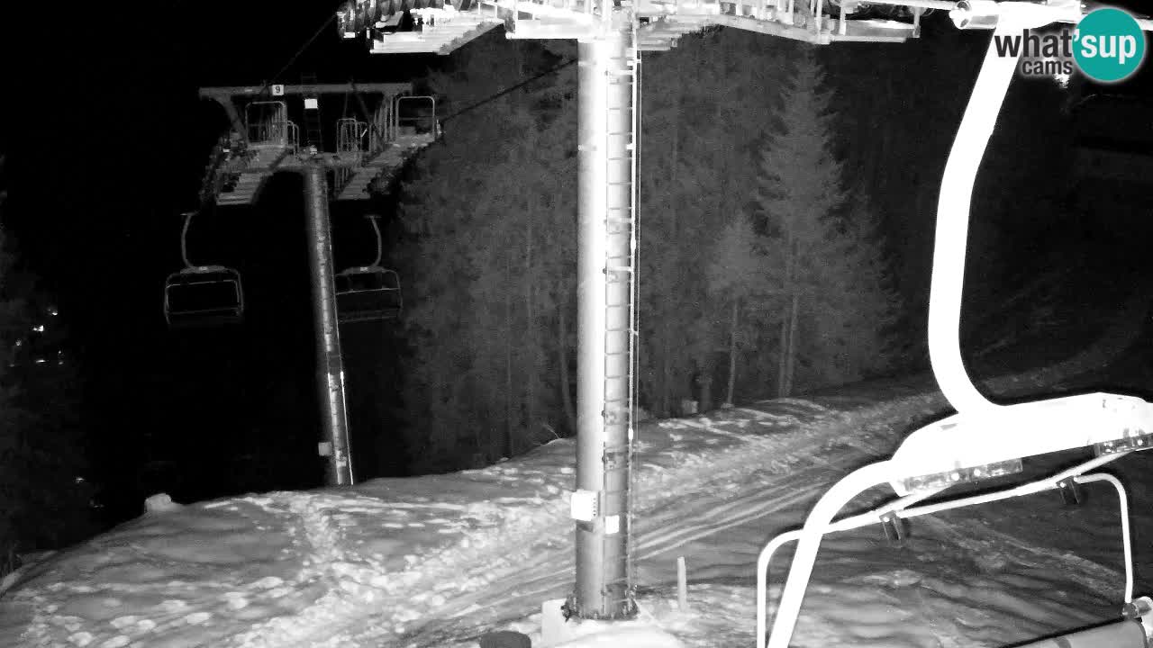 Kranjska Gora webcam VITRANC 2 | Bergstation