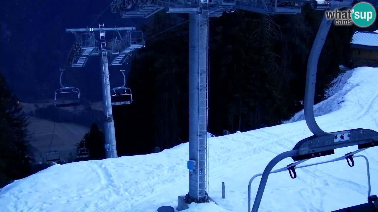 Webcam Kranjska Gora VITRANC 2 upper station