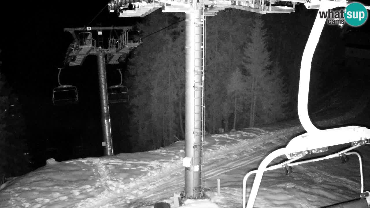 Webcam Kranjska Gora VITRANC 2 upper station