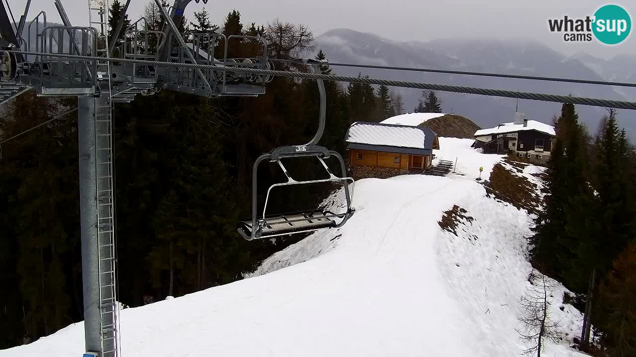 Webcam Kranjska Gora VITRANC 2 upper station