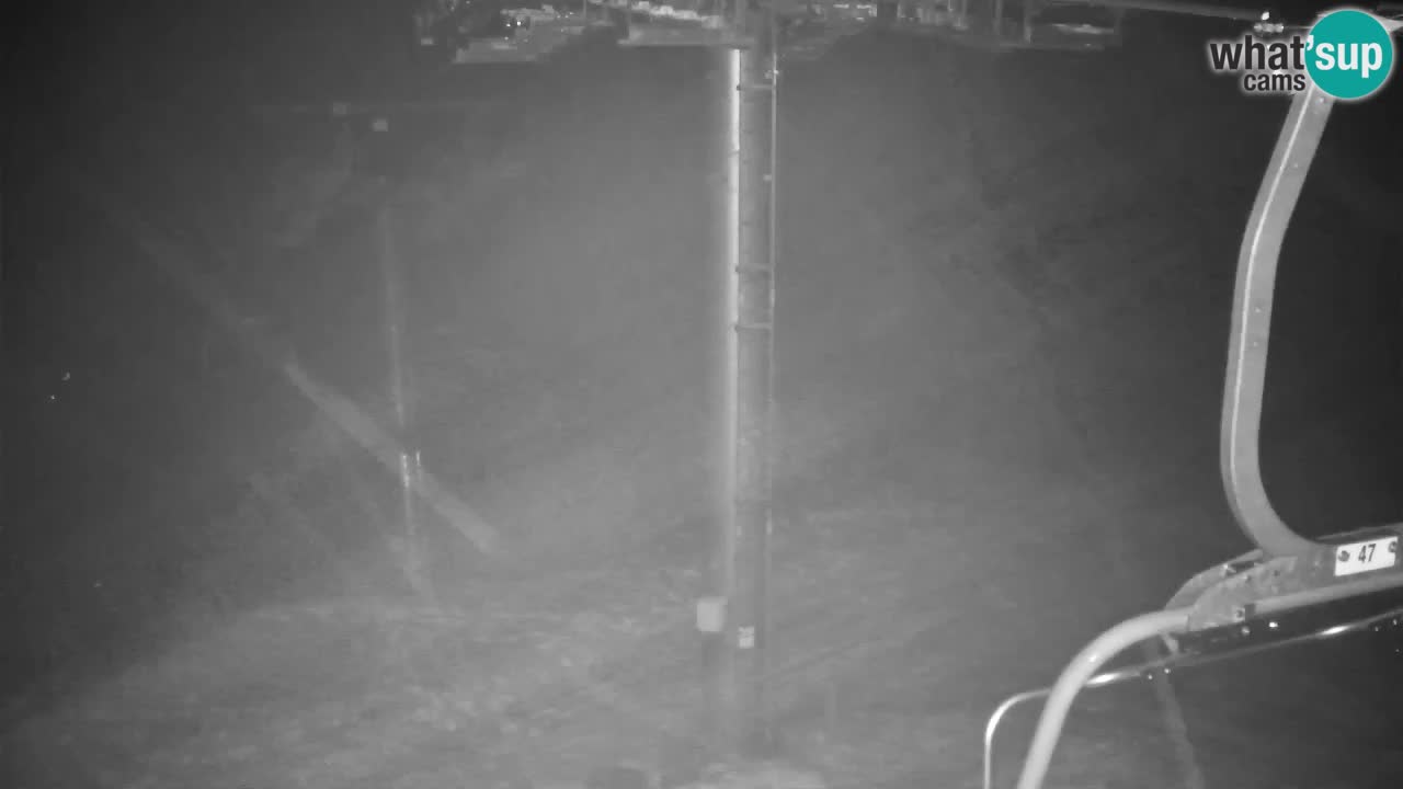 Webcam Kranjska Gora VITRANC 2 | station supérieure