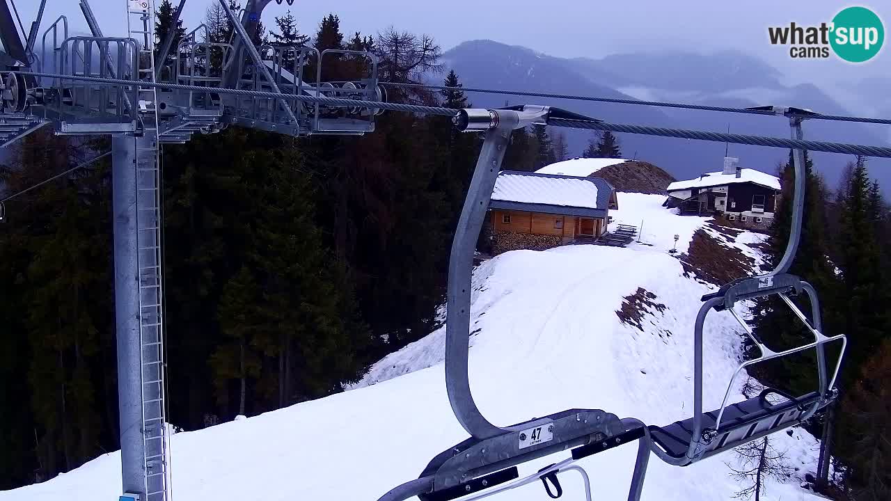 Kamera VITRANC 2 Kranjska Gora – Gornja postaja