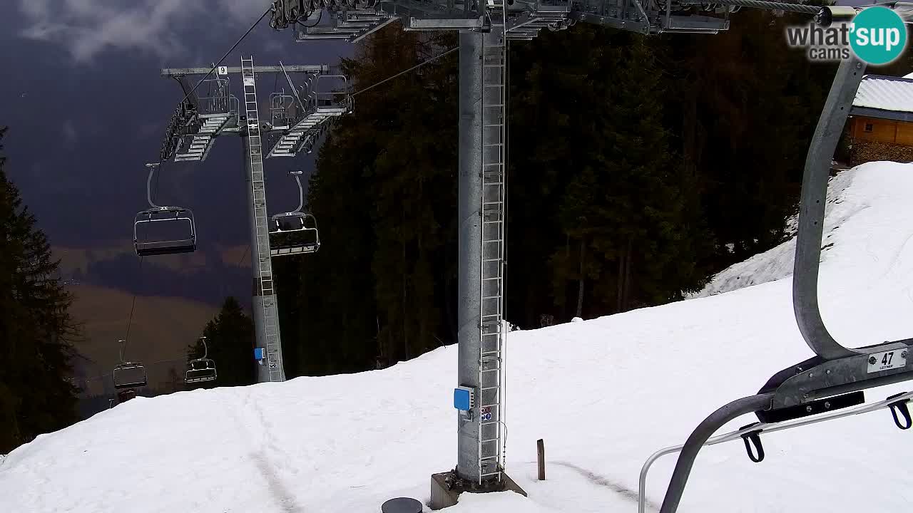 Kranjska Gora webcam VITRANC 2 | Bergstation