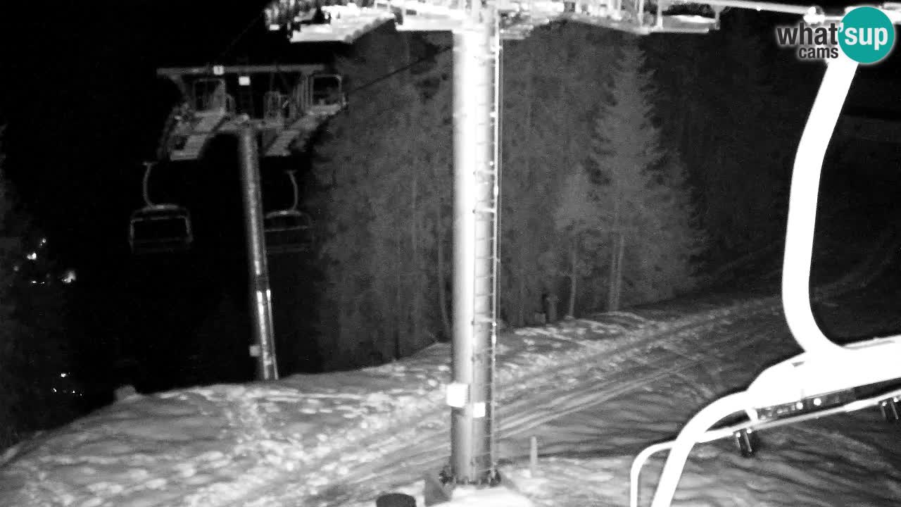 Webcam Kranjska Gora VITRANC 2 | station supérieure